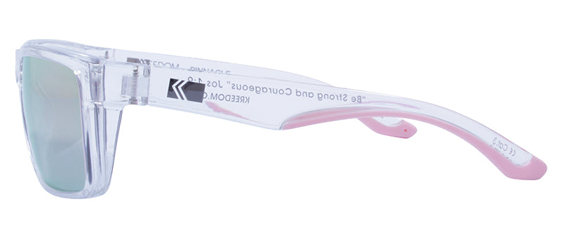 Gloss Crystal Clear + Light Pink Temple Tip / Smoke + Rose Gold Mirror